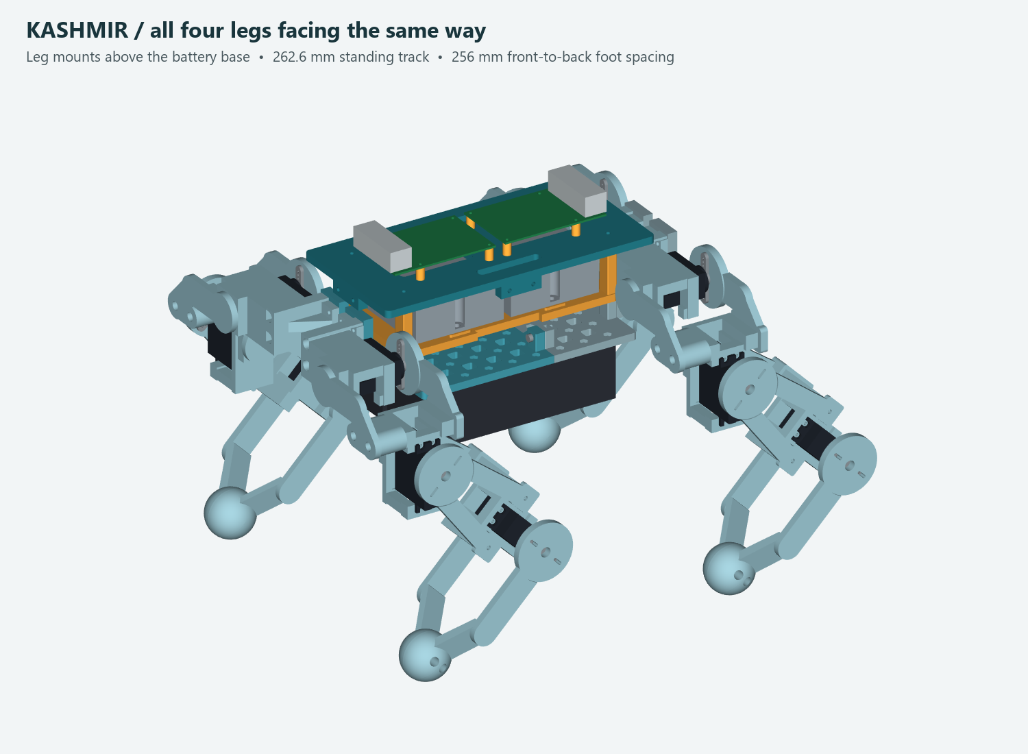 Kashmir CAD assembly showing its four articulated legs and electronics deck.