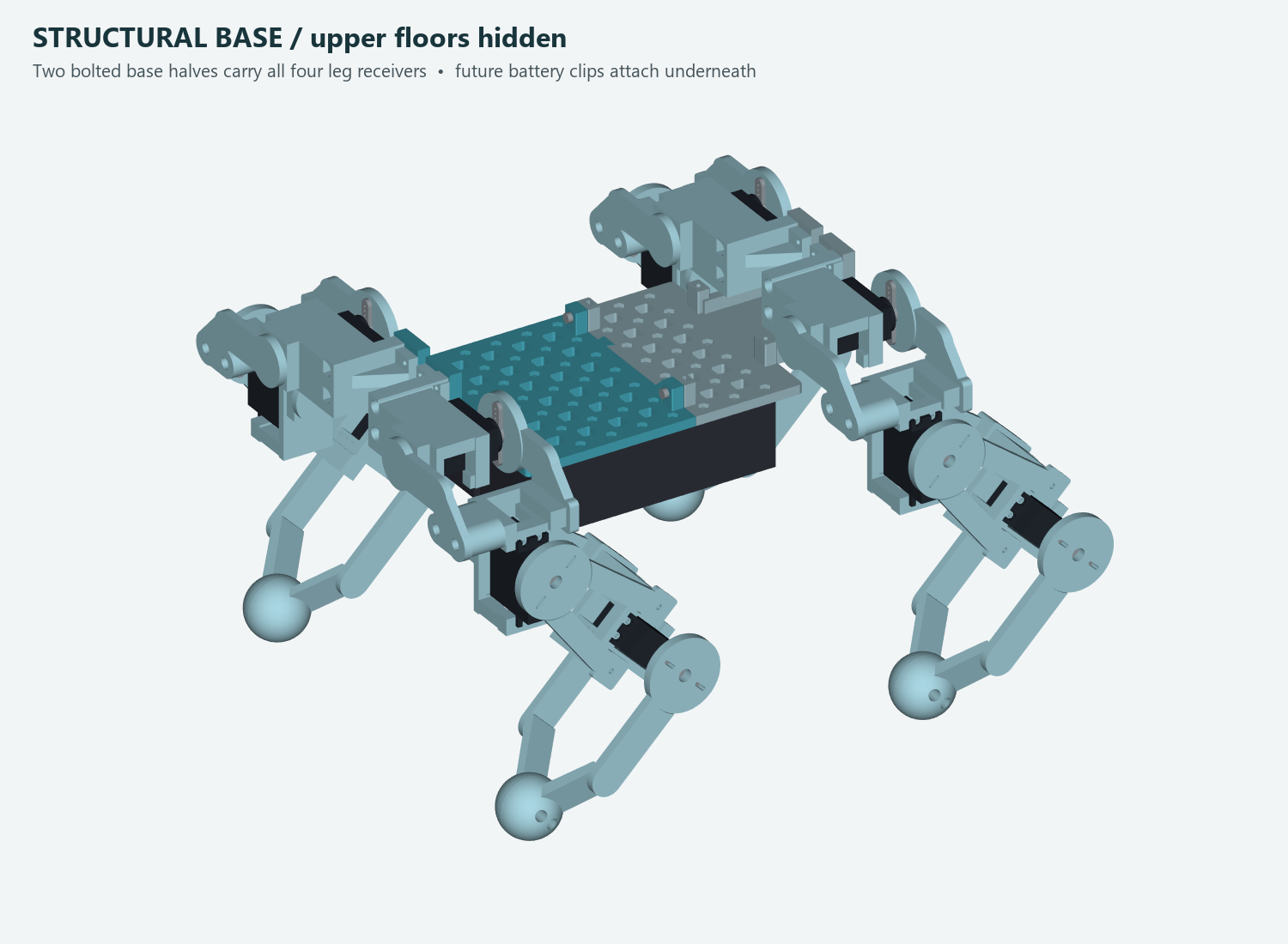 Kashmir's four leg assemblies and battery base, with the underside attachment grid visible.